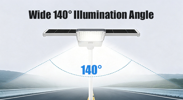 Anern all-in-two Solar Street Lights AN-SSL-T2 series Advantages