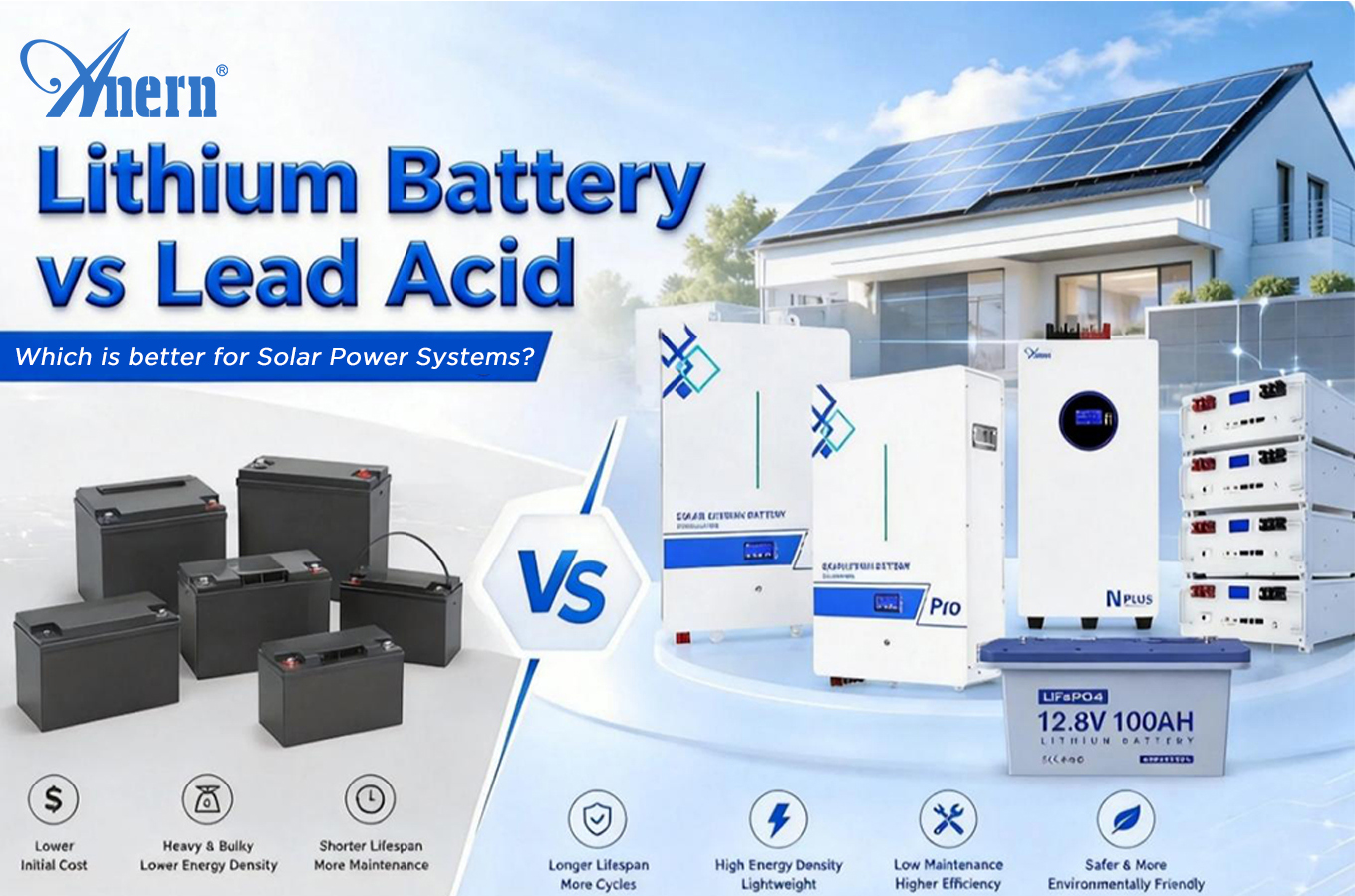 Lithium Battery vs Lead-Acid Battery: Which Is Better for Solar Power Systems?
