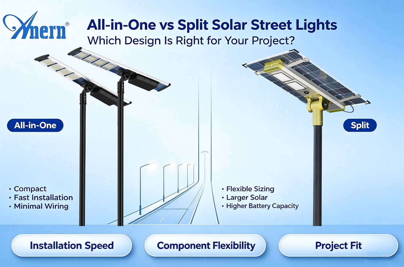 All-in-One vs Split Solar Street Lights: Which Design Is Right for Your Project?