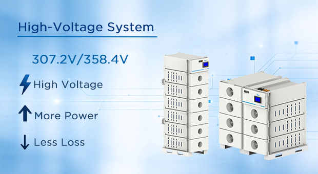 AN-ESS-HV Series High-Voltage Lithium Battery (AN-ESS-HV60 & AN-ESS-HV112) Advantages