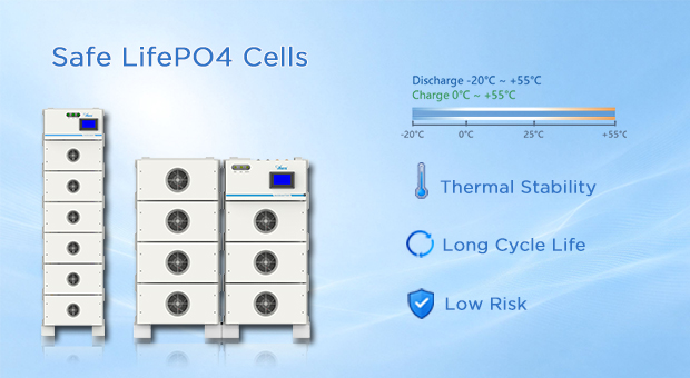 AN-ESS-HV Series High-Voltage Lithium Battery (AN-ESS-HV60 & AN-ESS-HV112) Advantages