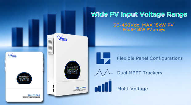 AN-PGI-E Series Solar Inverters（AN-PGI-E5000/6500/12000）Advatanges